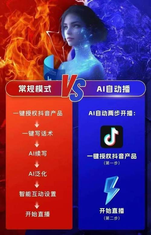 抖音点赞24小时业务平台上线，数字化营销开启全天候互动新模式