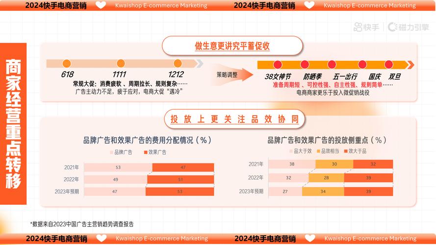 快手生态下24小时自助下单平台,低成本高效运营的行业新解