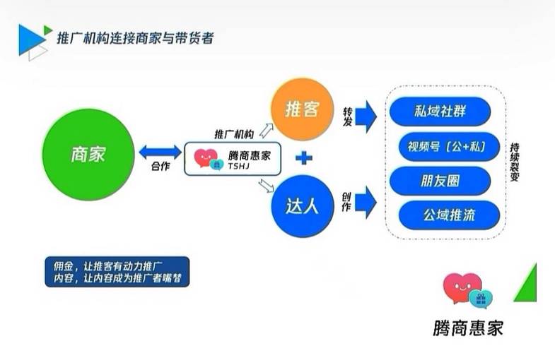 快手点赞自助平台,数字社交生态下的流量运营新范式与行业规范探索