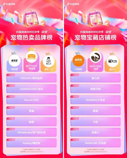 自助抖音下单平台全网最低价来袭,引领行业服务新标杆
