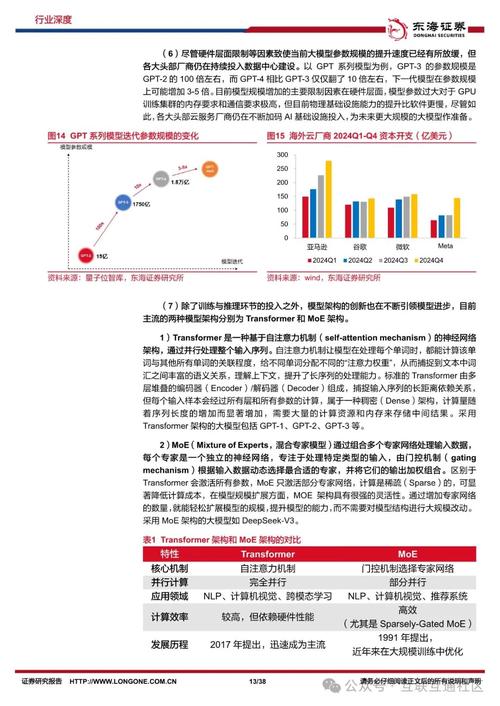 快手粉丝经济新观察,1.8元/单背后的流量变现逻辑与行业生态重构