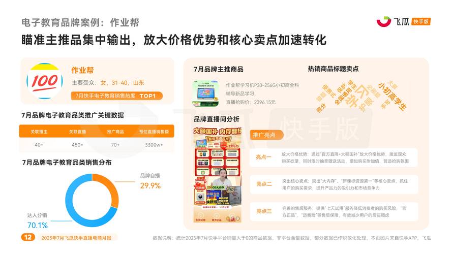 快手业务生态革新,自助下单真人服务引领行业新风向