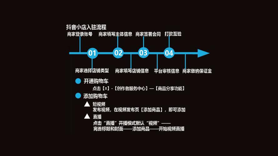 快手生态下的流量变现新路径,24小时自动化点赞业务平台的技术驱动与行业合规性分析