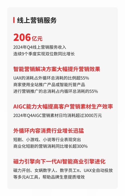 快手业务生态变革,解析低价自助平台如何实现超低价服务且保障不掉赞的行业突破