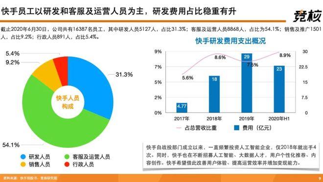 快手业务生态24小时在线下单免费模式,行业效率革命与用户价值重构的深度解析