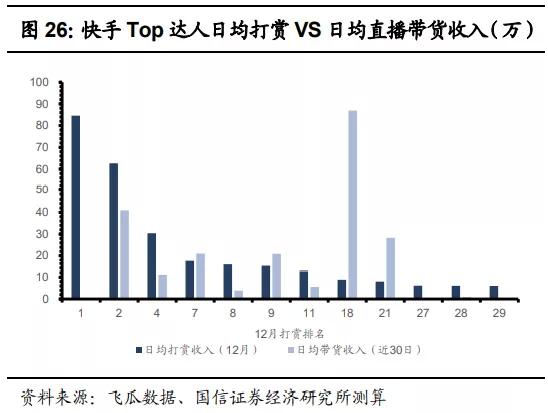 快手业务生态24小时在线下单免费模式,行业效率革命与用户价值重构的深度解析