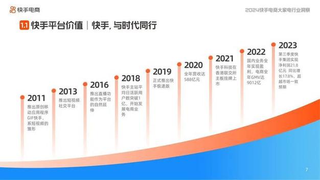 快手低价点赞自助下单,行业生态演变下的流量运营新范式