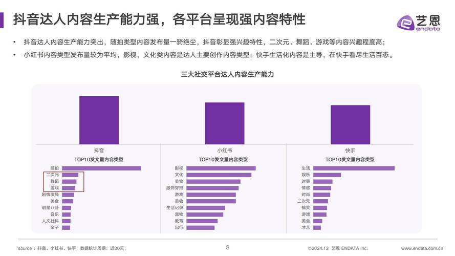 快手生态下的流量变现新路径,24小时自助点赞下单服务的行业价值与运营逻辑