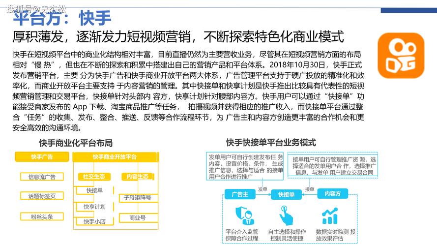 快手生态下的流量变现新路径,24小时自助点赞下单服务的行业价值与运营逻辑
