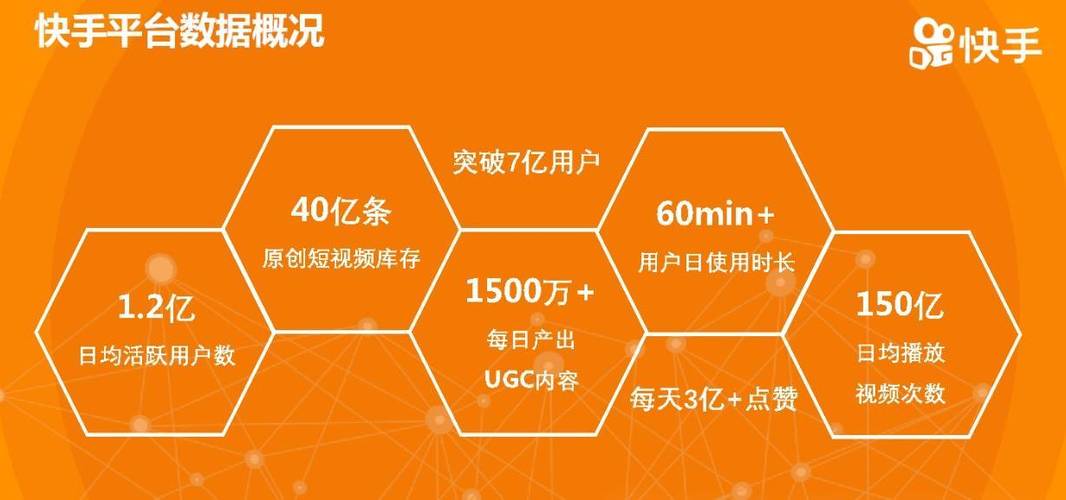 快手生态下全网最惠业务平台,成本优化与行业变革的深度解析