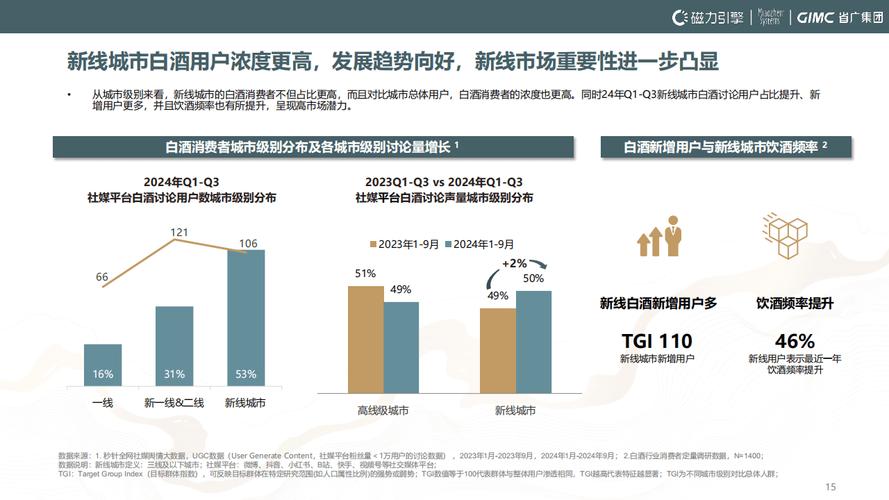 快手生态下评论粉丝24小时高效下单机制的行业洞察与运营策略