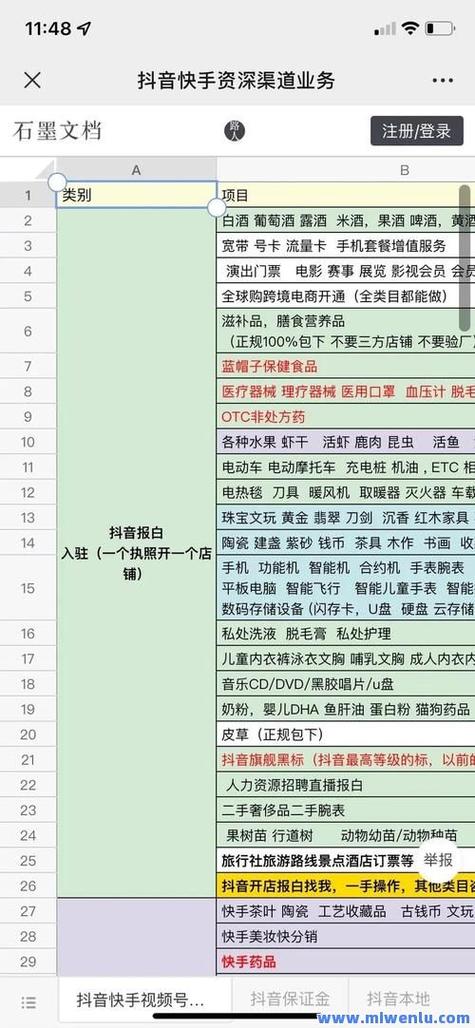 快手生态流量运营新趋势,五大专业点赞自助业务下单平台深度解析