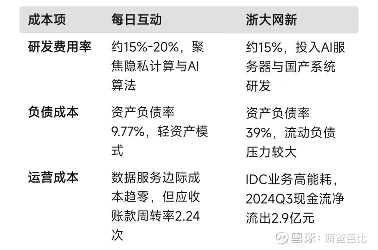 点赞平台,数字时代社交互动与商业价值的深度融合分析