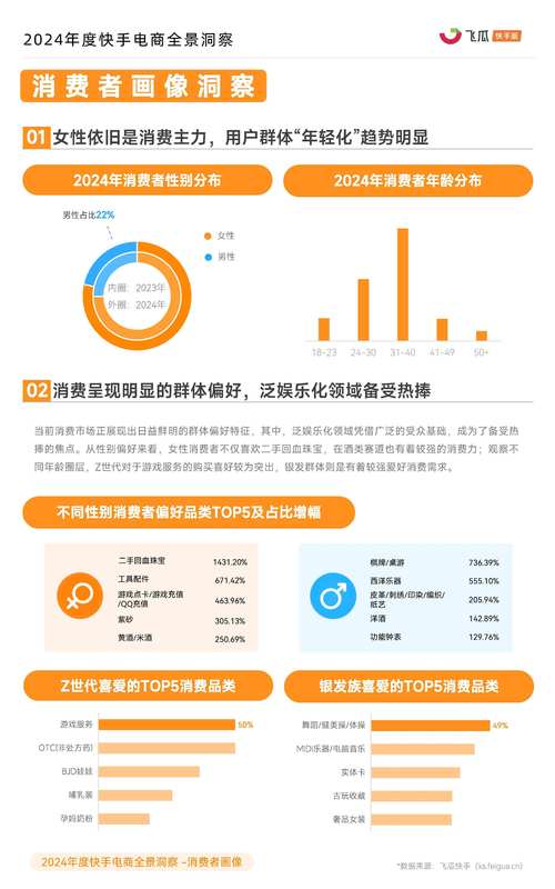 快手平台千赞价值解析,流量变现与成本效益的行业洞察