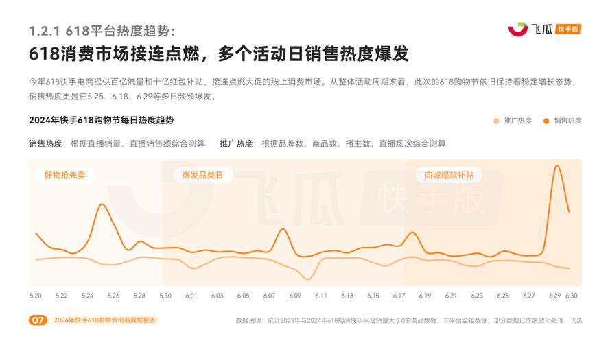 快手生态流量运营新趋势,五大专业点赞自助业务下单平台深度解析与行业价值评估