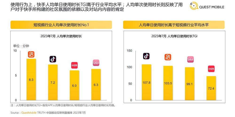 快手内容生态观察,1万+浏览量仅获30赞背后的流量转化困境与行业启示