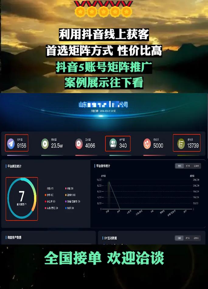 抖音赞免费平台推广引热议,助力创作者流量攀升新高度