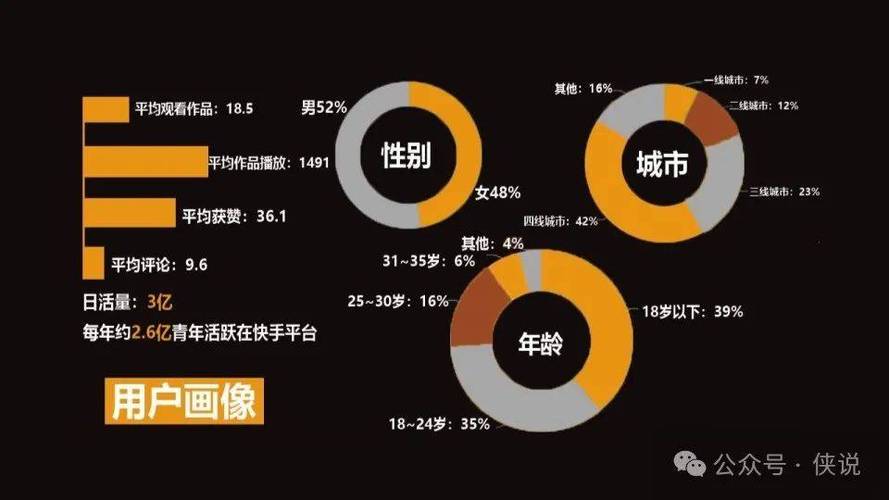 快手点赞自助业务下单网站,数字社交时代的流量变现新路径与行业生态解析