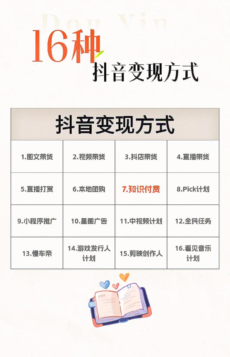 抖音运营新策略,揭秘快速增加点赞数的实战技巧