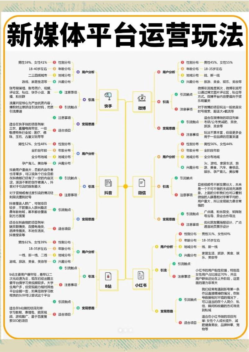 抖音点赞与播放量双攀升,揭秘内容爆款背后的流量密码