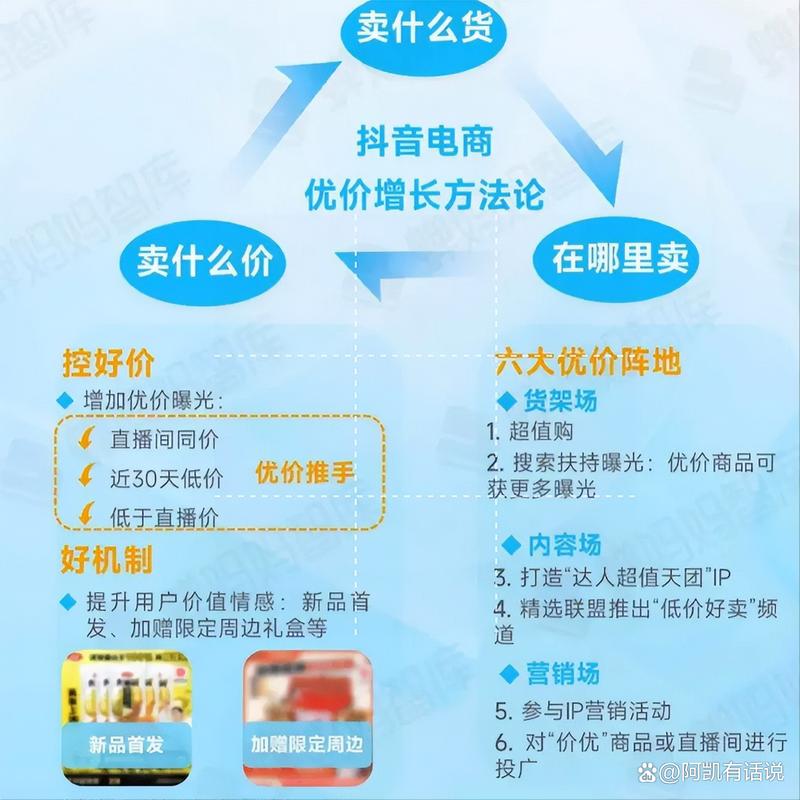 抖音视频粉丝量激增成新趋势,创作者迎来流量红利期