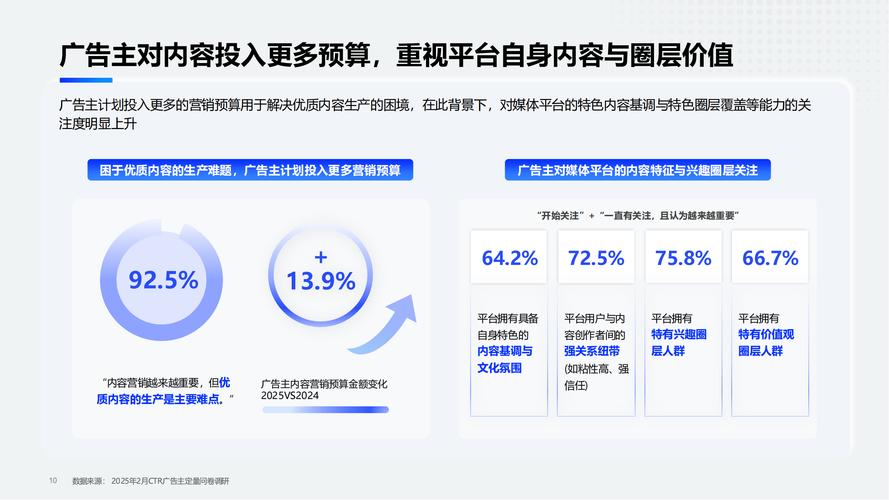 快手生态下的粉丝增长革命,专业涨粉工具的行业价值与运营策略解析