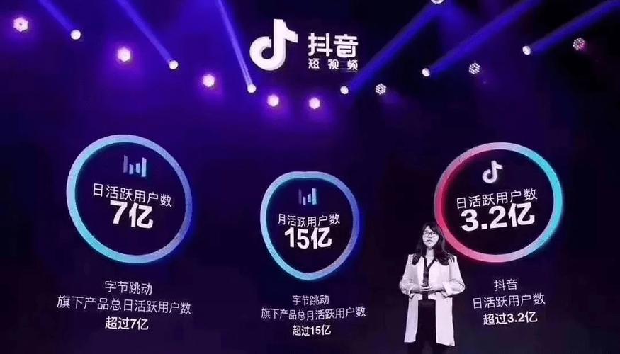 抖音点赞量持续攀升,解码流量密码背后的用户行为逻辑