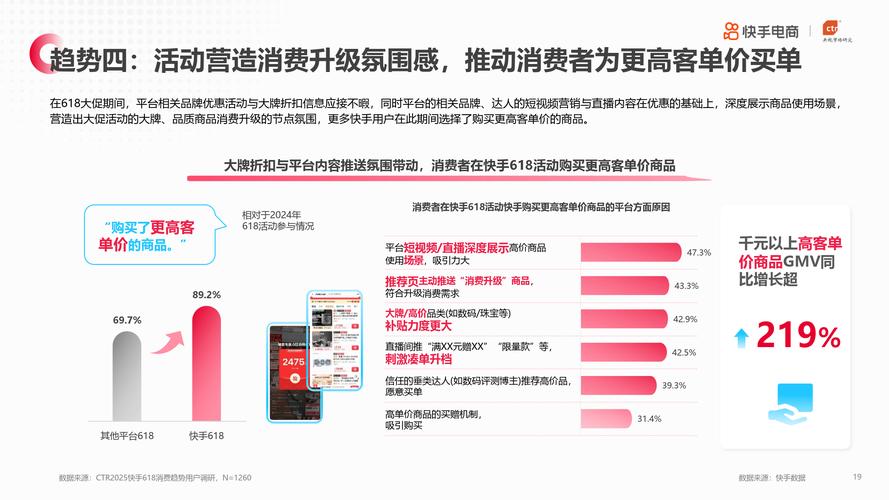 快手生态下全网最低自助下单平台，行业格局重构与价值创新分析