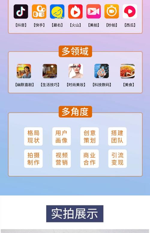 快手生态下粉丝经济新蓝海，解析涨粉-评论-互动套餐平台的运营逻辑与行业价值
