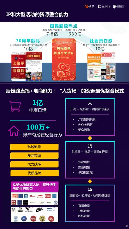 清风快手业务网,短视频生态下的快手业务服务新范式与行业价值重构