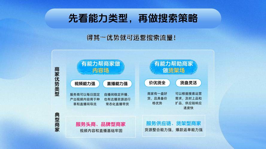 抖音赞自助下单服务兴起,数字化营销新趋势下的流量密码