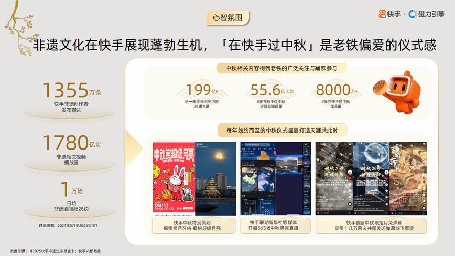 快手业务自助下单平台,数字化营销时代的效率革命与行业新生态