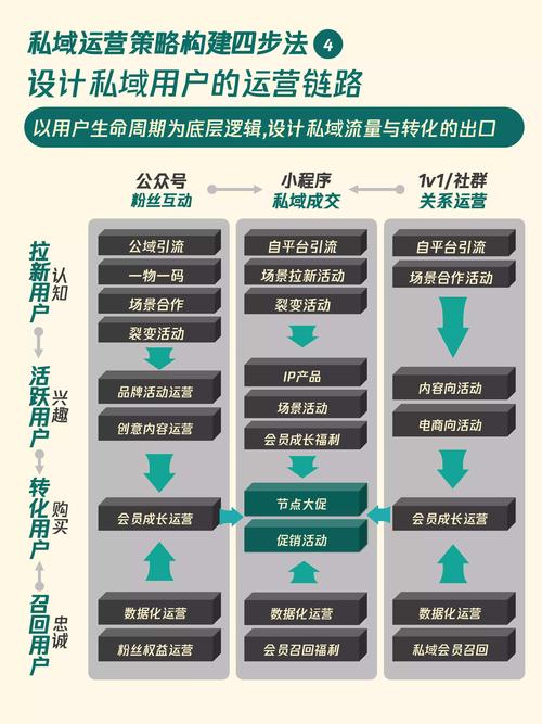 快手生态下点赞增长机制解析,从流量逻辑到用户行为驱动的涨粉策略
