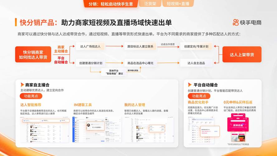社交媒体互动经济新趋势，快手点赞自助服务下单10个赞的运营逻辑与行业价值解析