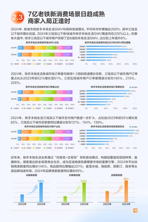 快手内容生态优化策略,科学提升单条作品点赞量至1000+的行业实践指南