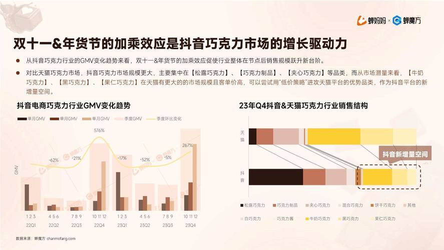 抖音点赞下单新风潮,专业平台引领互动营销新趋势
