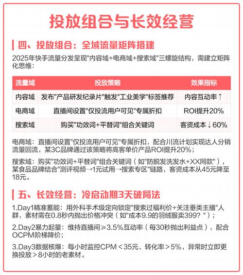 快手自助购买平台在线，数字营销时代下的流量变现新范式