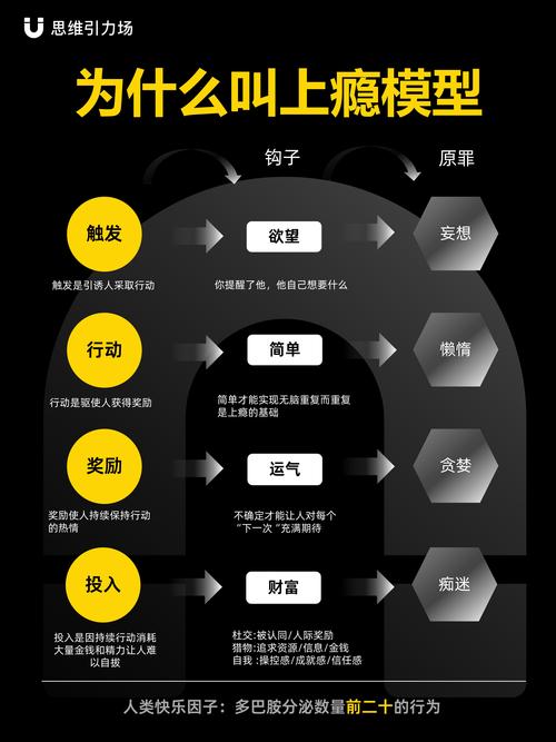 社交媒体流量造假产业链透视,1块钱10000赞背后的数据泡沫与行业风险
