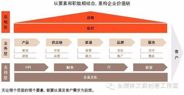 快手粉丝经济新生态,24小时在线自助平台如何重构100赞业务的价值链