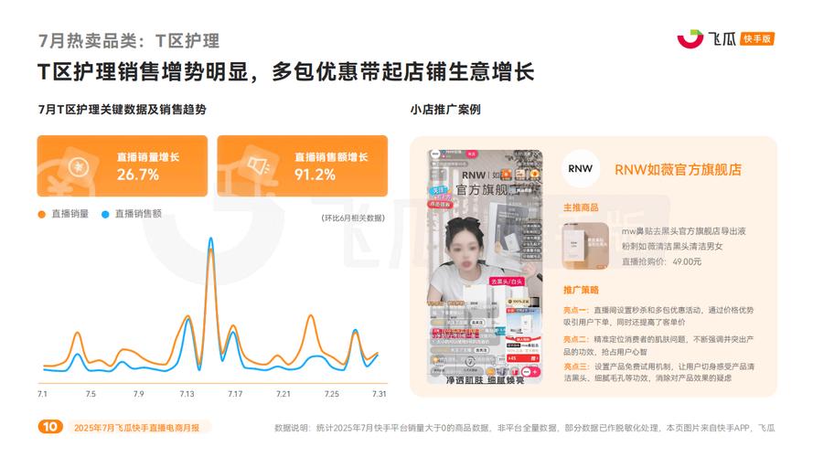 快手24小时自助下单平台,数字营销时代下的效率革命与行业新生态