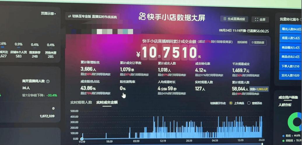 快手24小时自助下单平台,数字营销时代下的效率革命与行业新生态