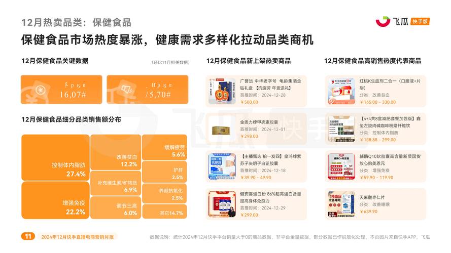 快手直播生态下粉丝经济价值深度解析,粉丝增长策略与行业影响