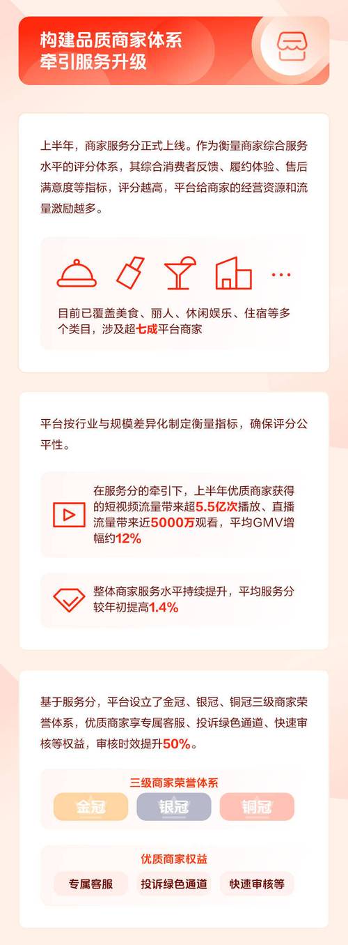 抖音一元万赞服务暗藏玄机,平台治理与用户权益保护成焦点