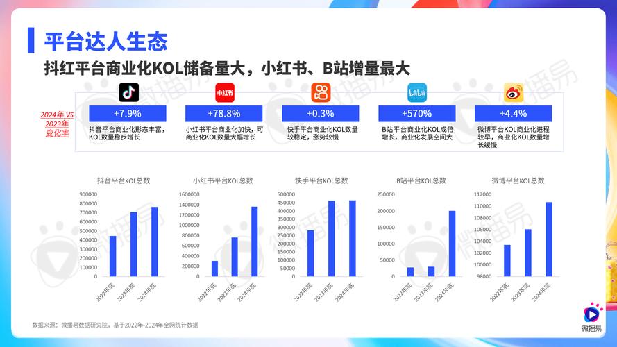 1元1000赞自助下单平台,社交营销新利器还是行业乱象?