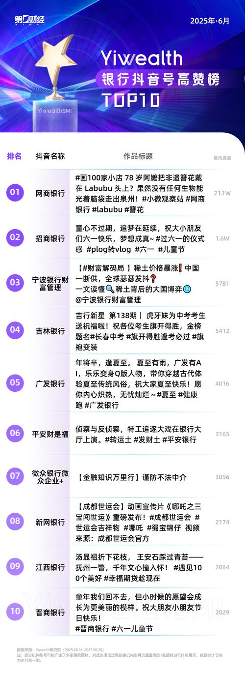 低价抖音作品评论点赞服务兴起,机遇与风险并存