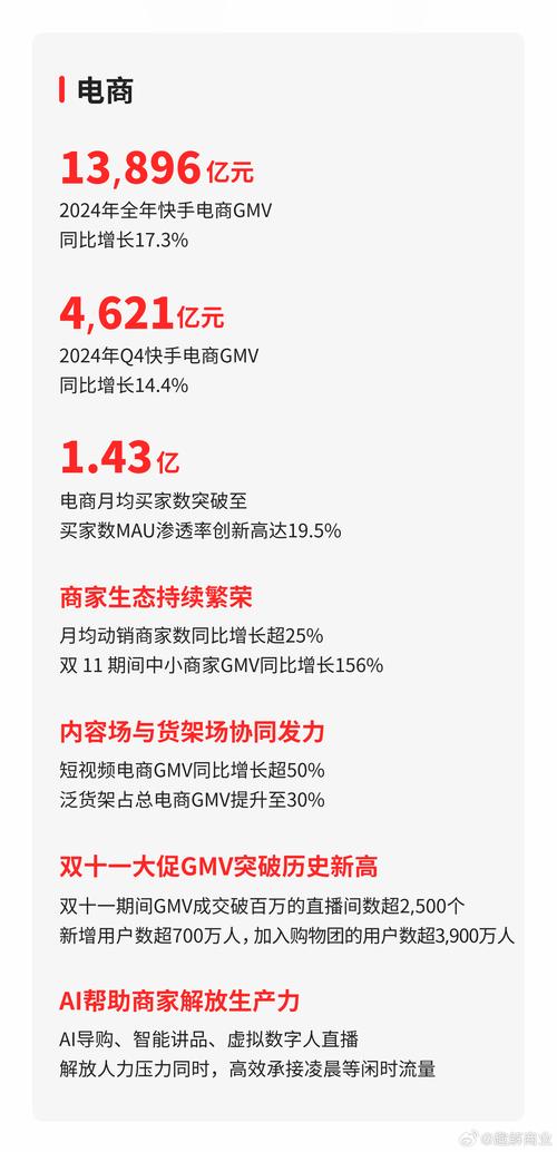 快手平台一万个赞的市场定价机制与行业生态分析