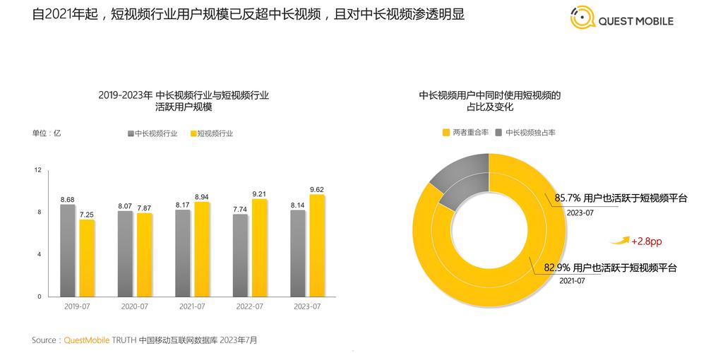 算法驱动下的流量密码，解码快手平台热门内容生态的运营逻辑与行业启示