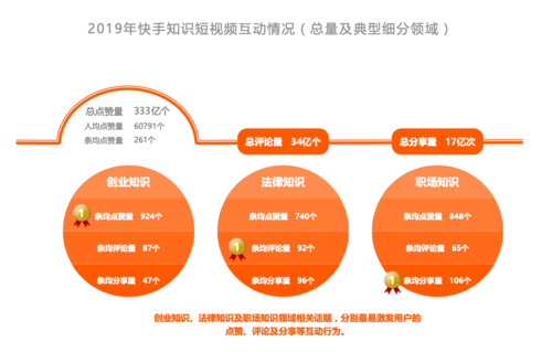 快手生态流量运营新趋势,24小时在线自助点赞平台的行业价值与合规性分析