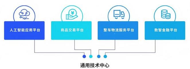 自助下单平台在线,数字化时代下的服务效率革命与行业生态重构