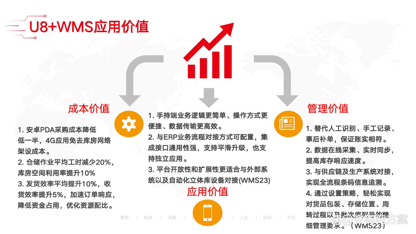 数字化激励生态下的新业态,解析点赞赚钱类软件的市场逻辑与合规边界